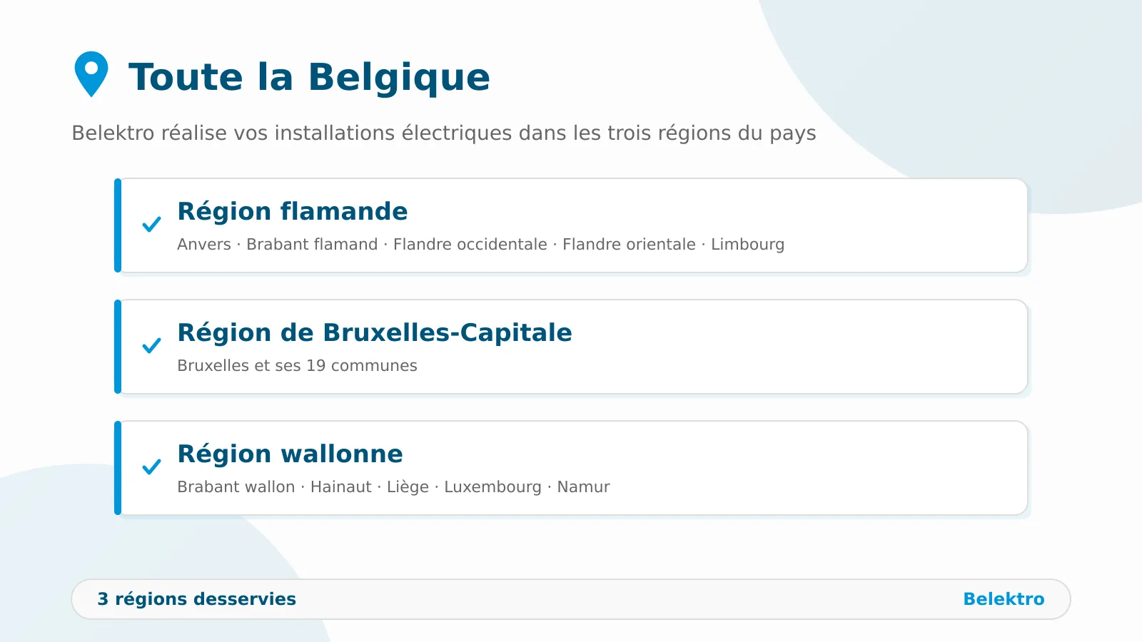 Les trois régions de Belgique desservies par Belektro.