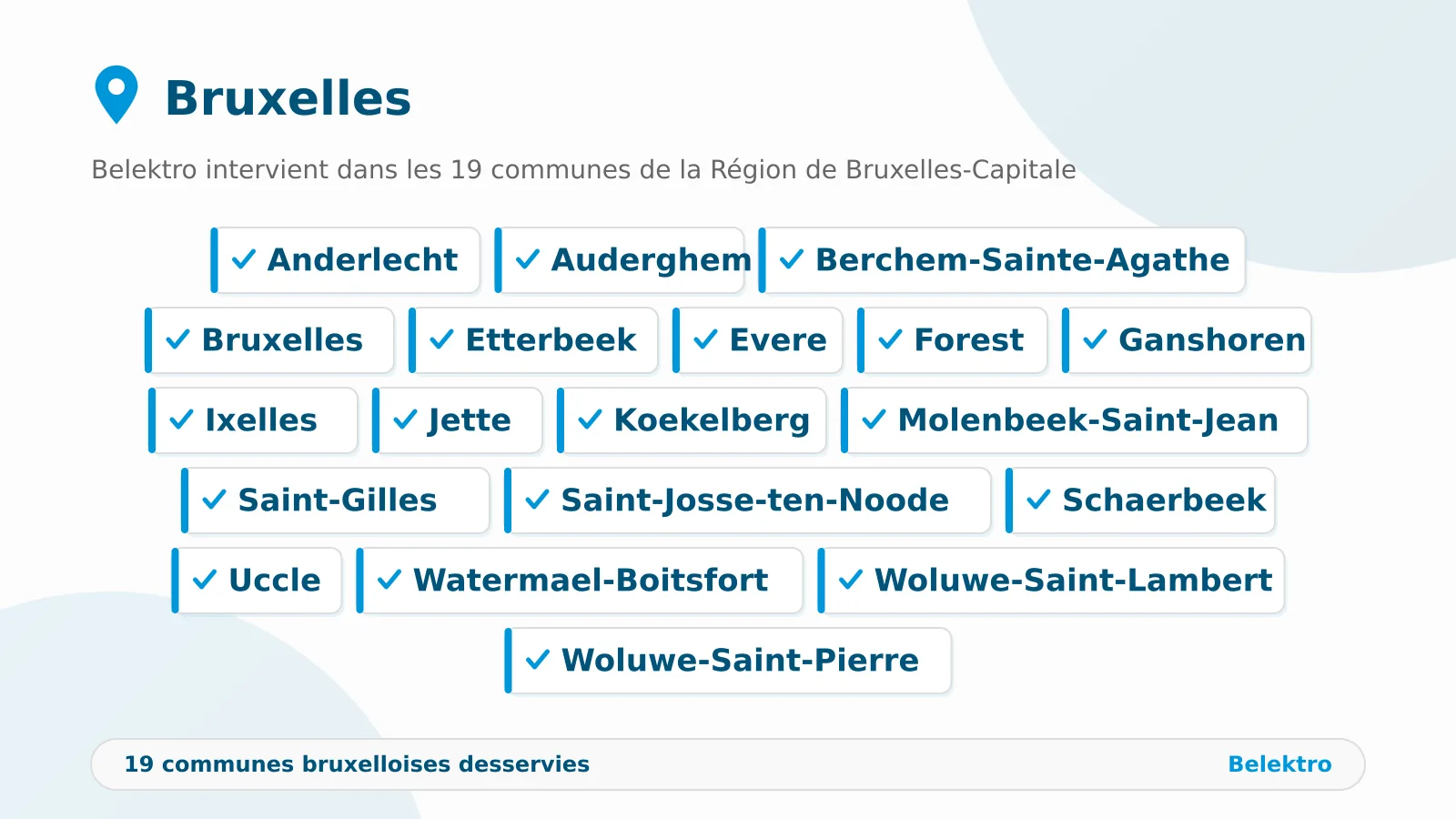 Les 19 communes de la Région de Bruxelles-Capitale desservies par Belektro.