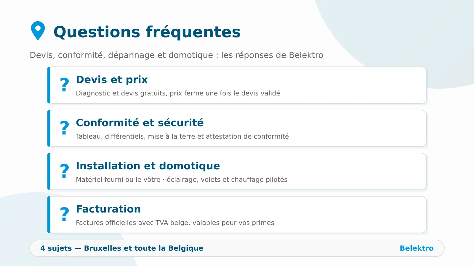 Les quatre thèmes des questions fréquentes posées à Belektro.