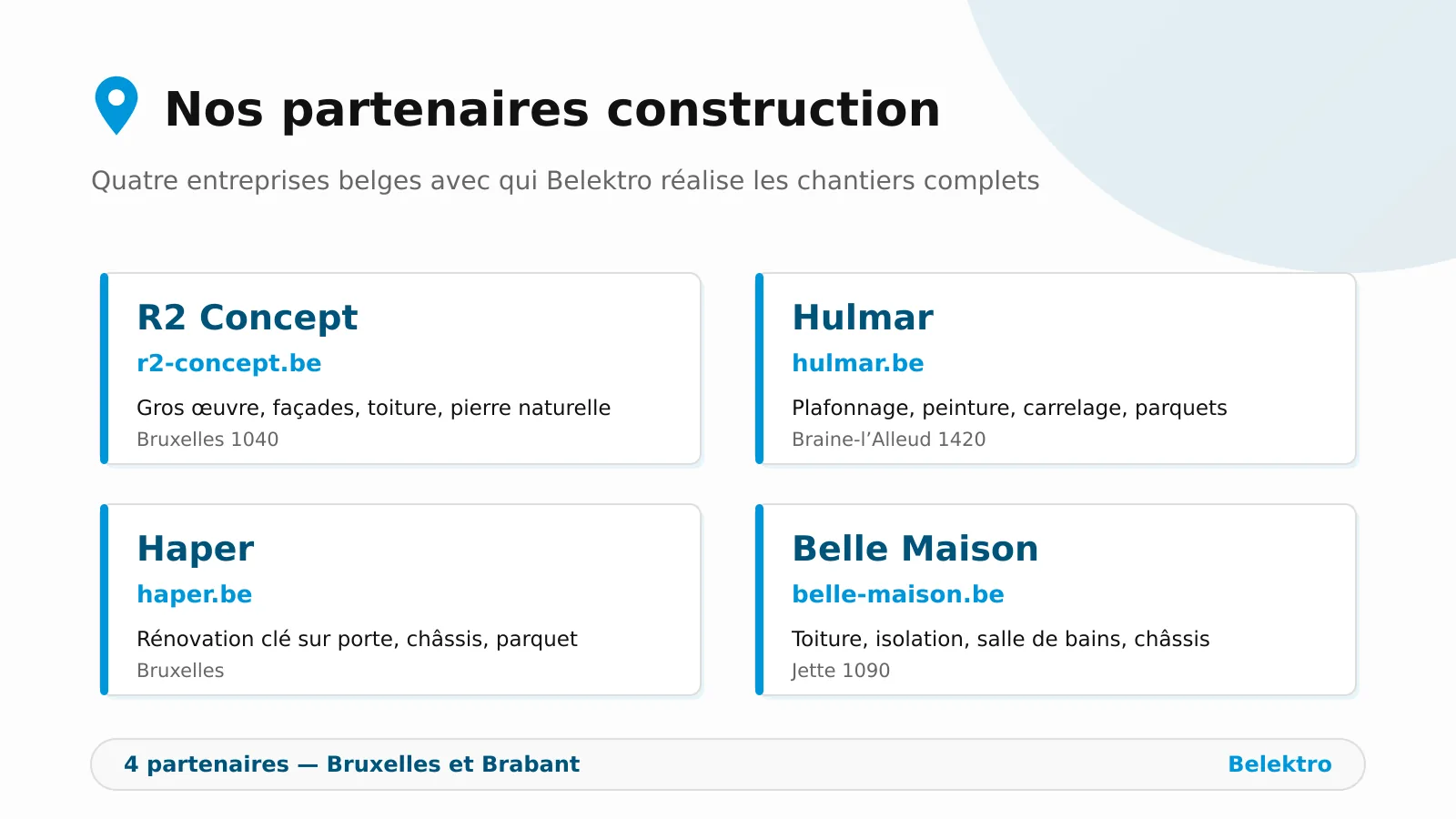 Fiches des quatre entreprises partenaires de Belektro.